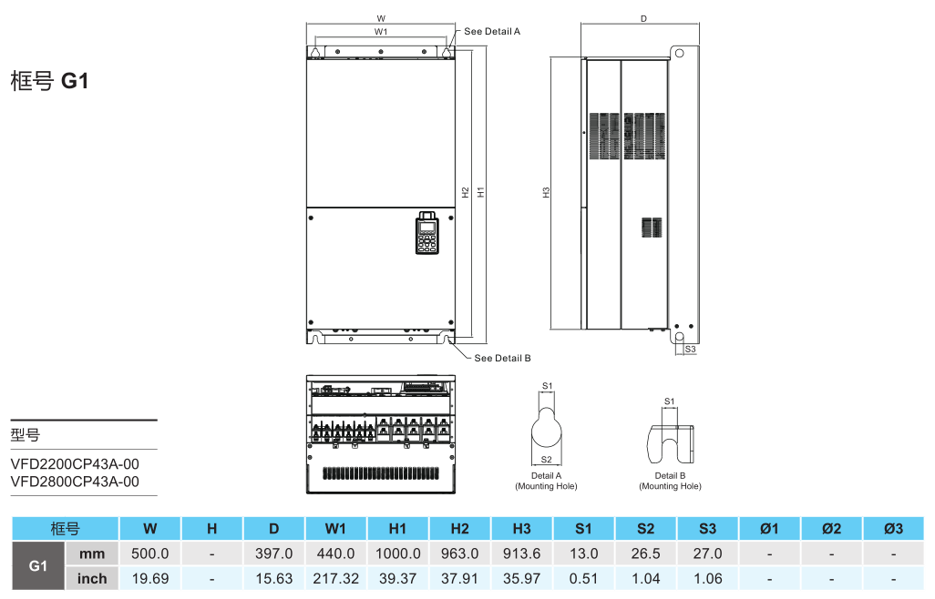 220kW臺達(dá)變頻器VFD2200CP43A-00的安裝尺寸