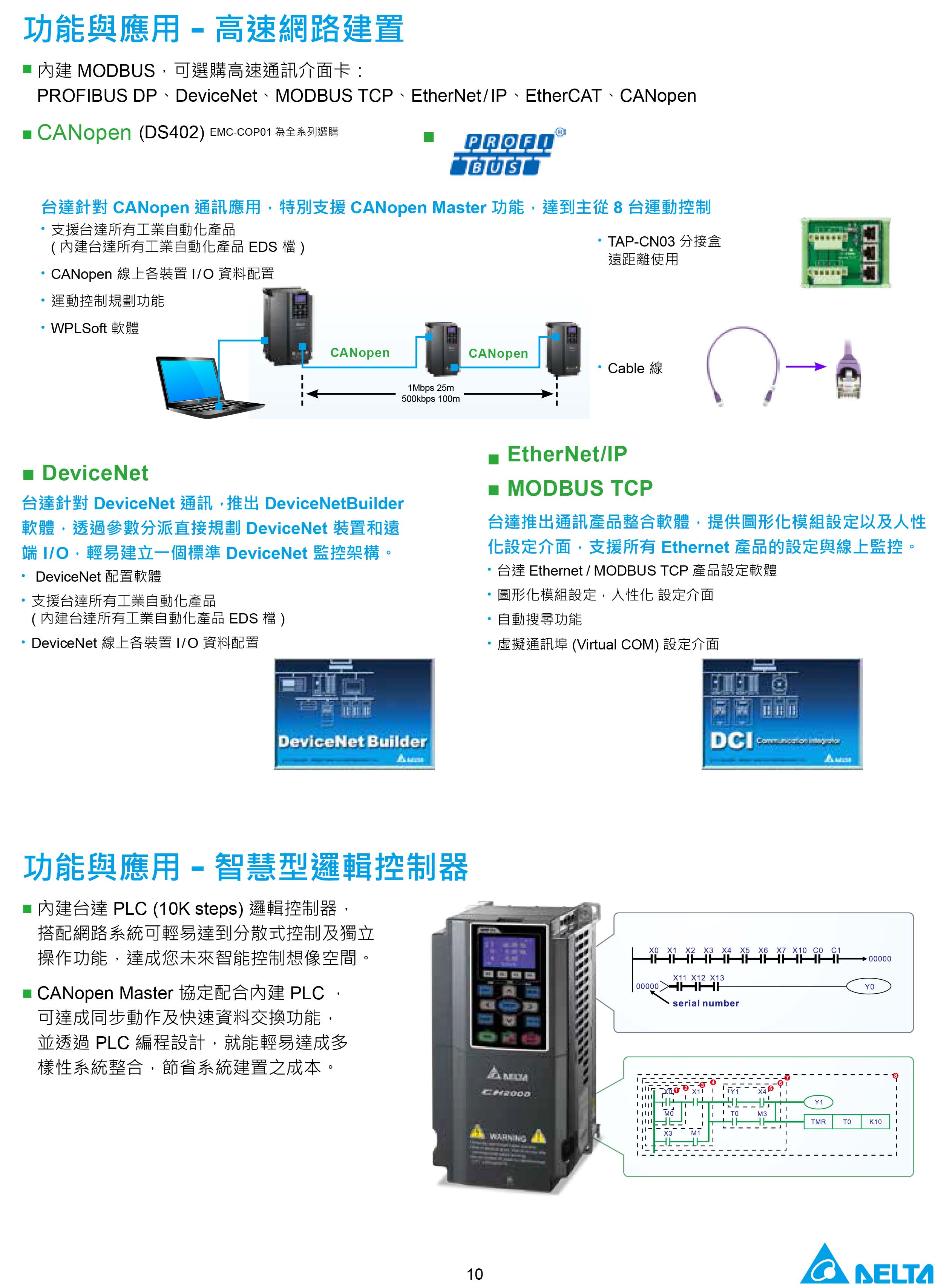 臺達CH2000變頻器廠家|選型手冊|參數設置步驟