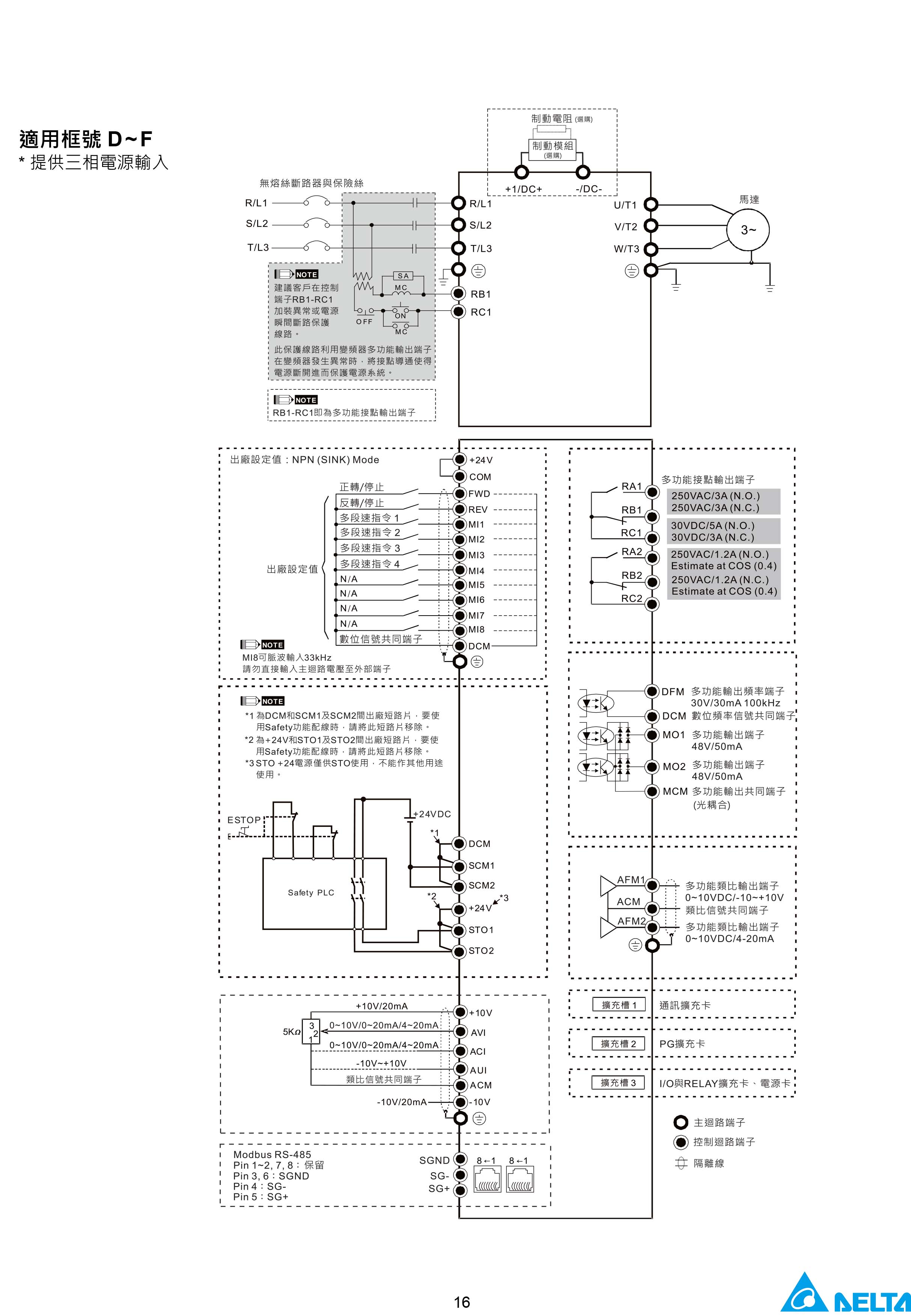臺達CH2000變頻器廠家|選型手冊|參數設置步驟